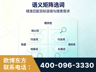 淮南-语义矩阵选词