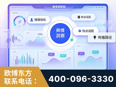 淮南-品牌舆情分析