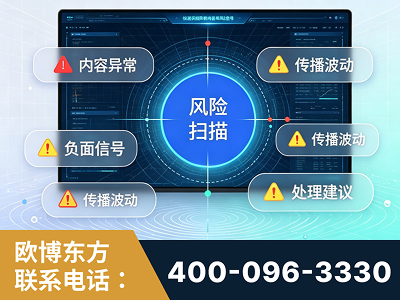 淮南-场景问题监测