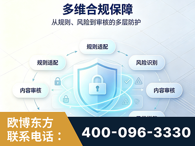 淮南-多维合规保障