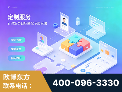 淮南-一站式打造GEO全链增长闭环