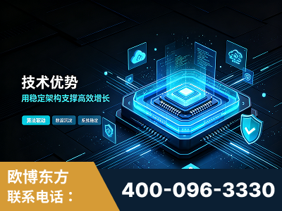 淮南-技术优势：全网语义优化先驱者，自研多个系统确保技术先进性