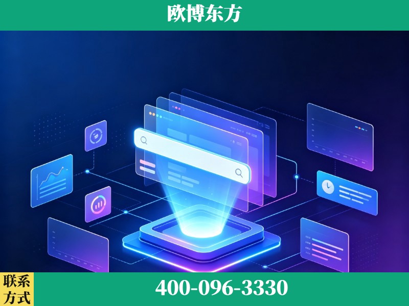 淮南-AI品牌声誉