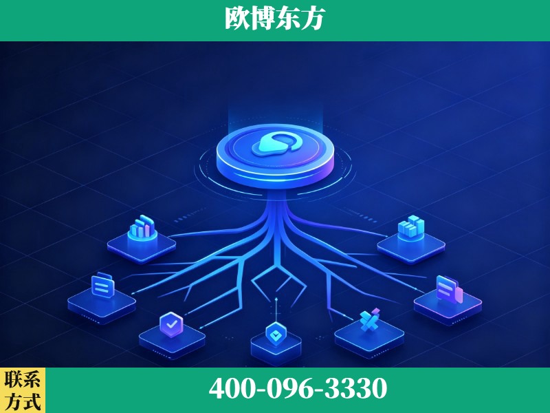 淮南-deepseek优化